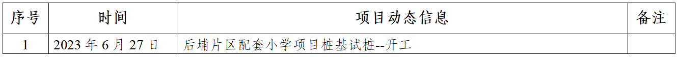 微信截圖_20230706154201.png